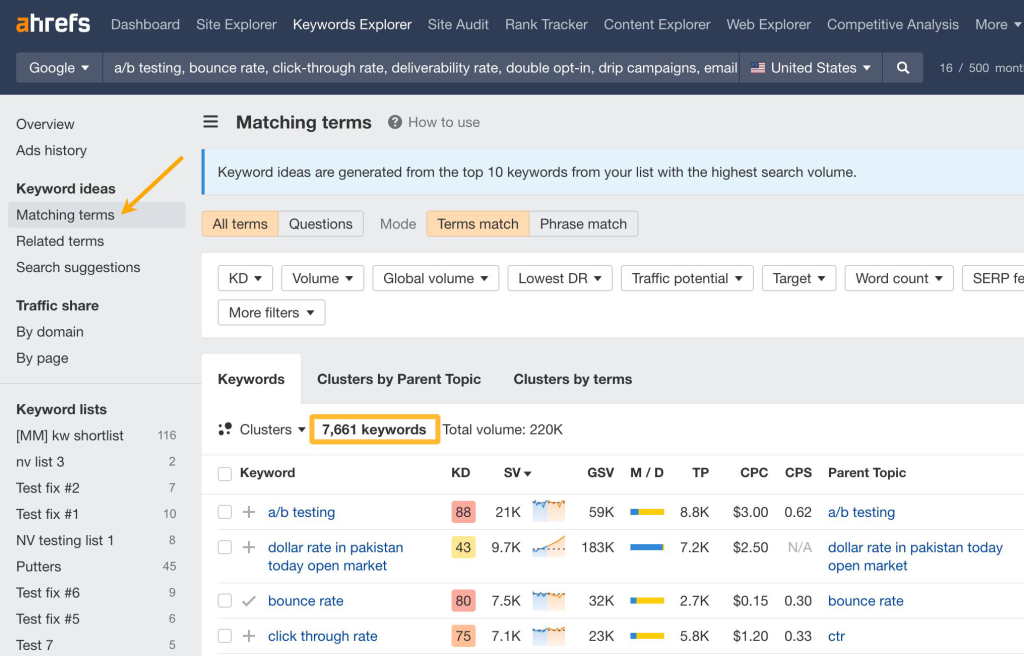 إستخدام أداة Keyword Explorer من Ahrefs للعثور على الكلمات المفتاحية المناسبة