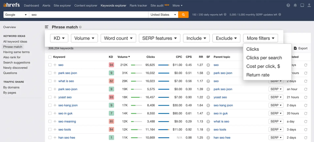 أداة Keywords Explorer من Ahrefs