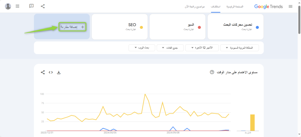 مقارنة وتحليل أكثر من كلمة مفتاحية على أداة Google Trends