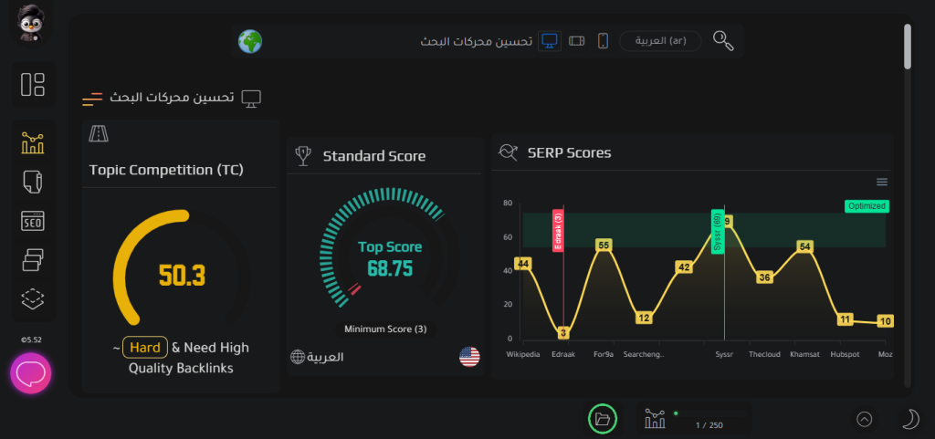 إستخدام أدوات الكلمات المفتاحية من GuinRank