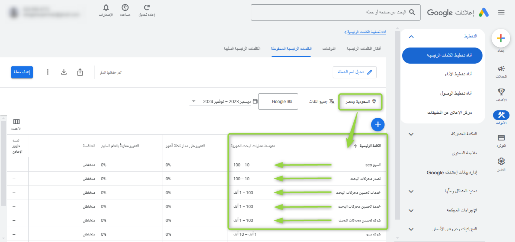 البحث عن الكلمات المفتاحية بإستخدام Google Keyword Planner